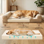 SFT C-Arc Orthopedic Dog Sofa Bed – Waterproof & Washable (Beige)